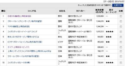 ファンドランキング.jpg